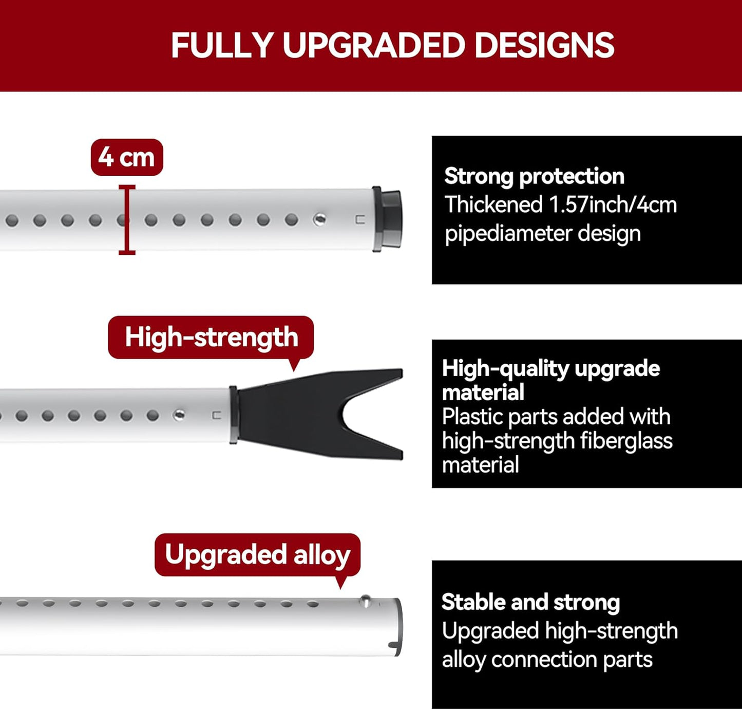 SafeBar Heavy-Duty Door Bar