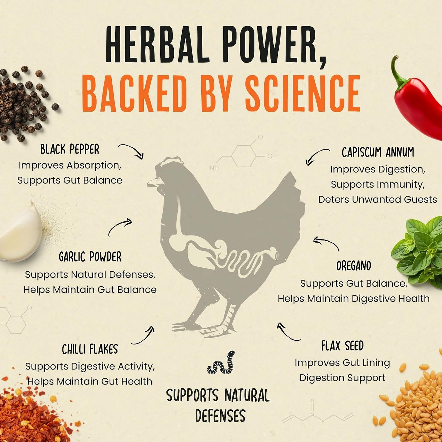 Natural Chicken De-Wormer & Vitality Boost