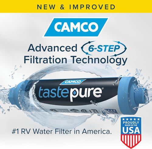 Advanced Inline RV Water Filtration System