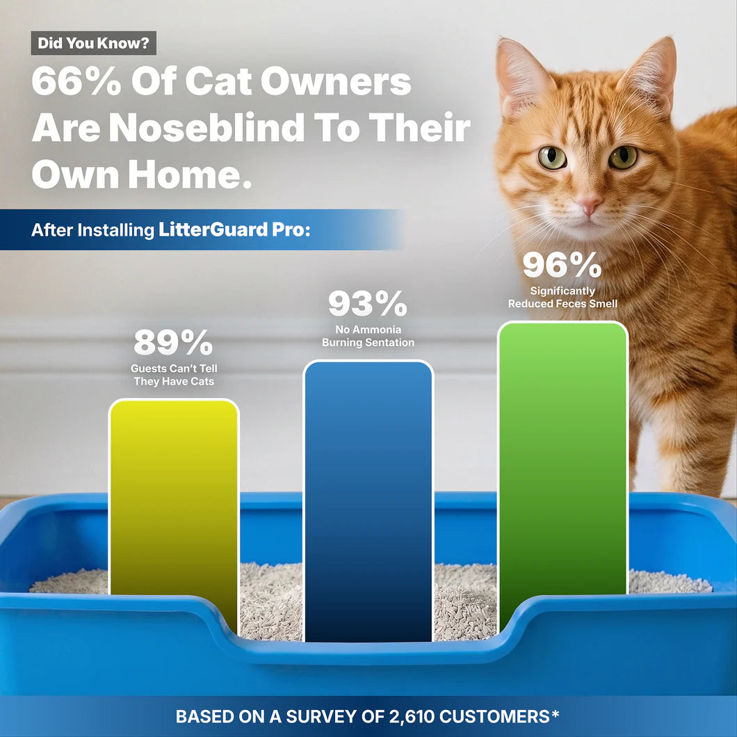 FreshAir Pet Odor Neutralizer